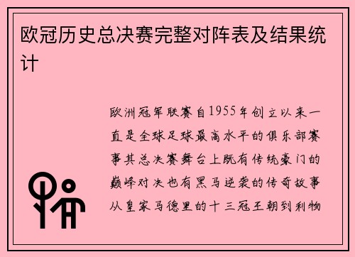 欧冠历史总决赛完整对阵表及结果统计